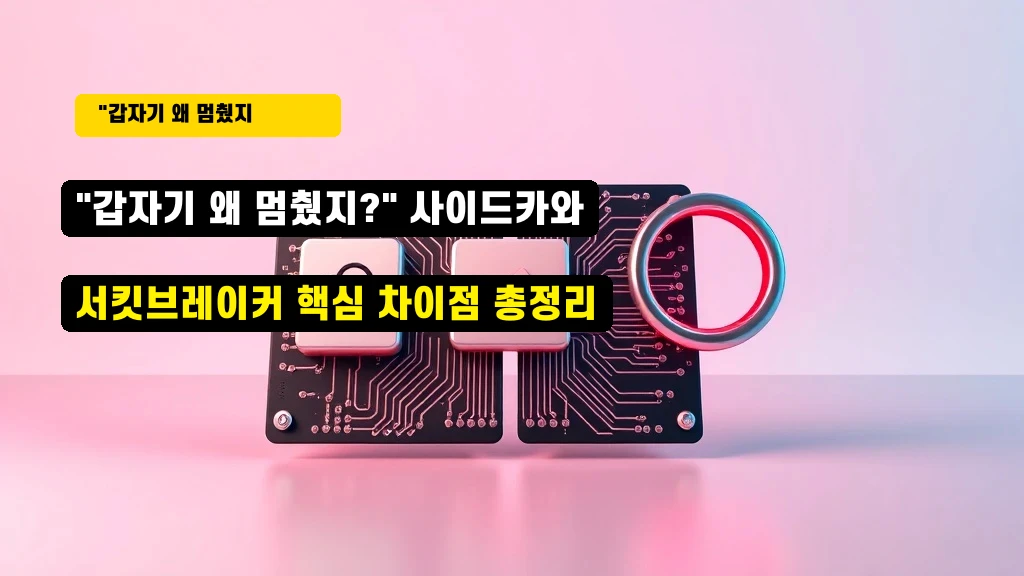 “갑자기 왜 멈췄지?” 사이드카와 서킷브레이커 핵심 차이점 총정리
