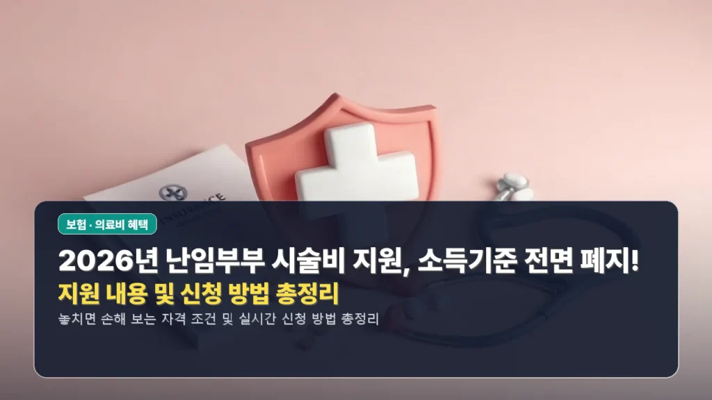 2026년 난임부부 시술비 지원, 소득기준 전면 폐지! 지원 내용 및 신청 방법 총정리