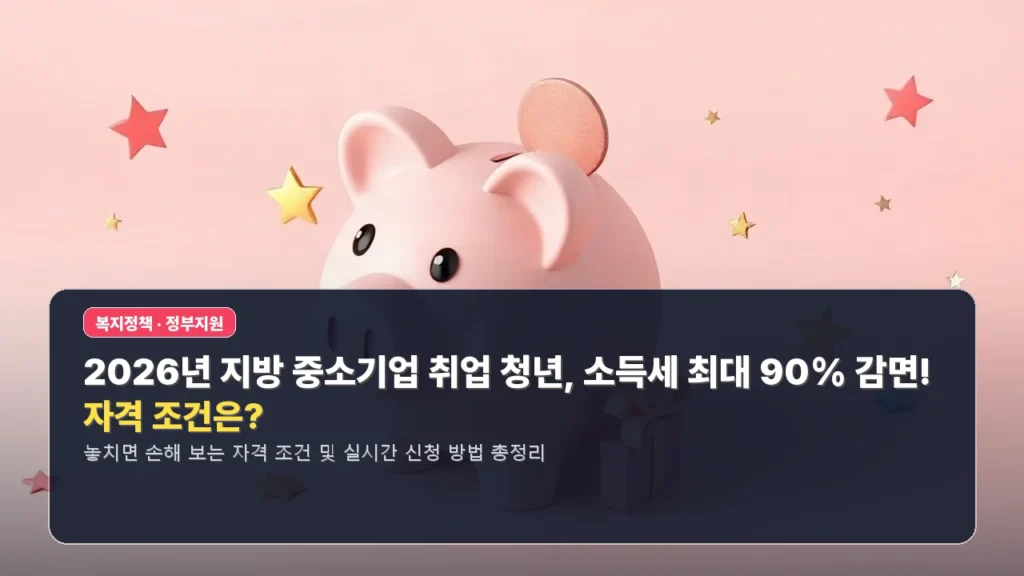 2026년 지방 중소기업 취업 청년, 소득세 최대 90% 감면! 자격 조건은?