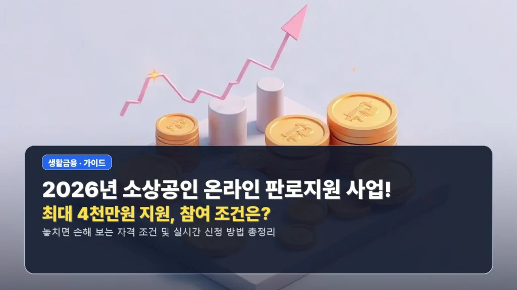 2026년 소상공인 온라인 판로지원 사업! 최대 4천만원 지원, 참여 조건은?
