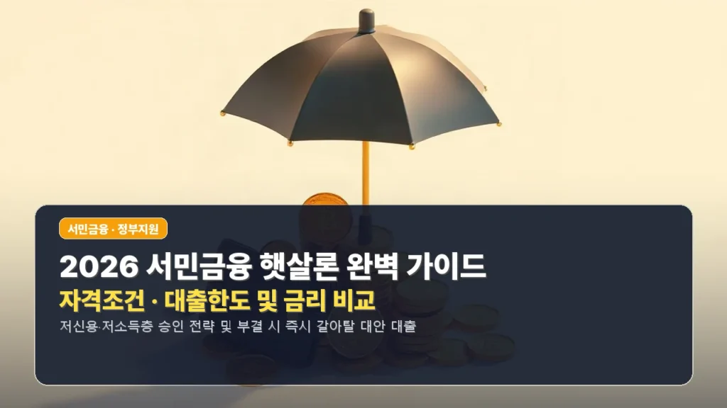 2026년 서민금융 햇살론 자격조건 및 대출한도 금리 비교 (부결 시 대안 상품)