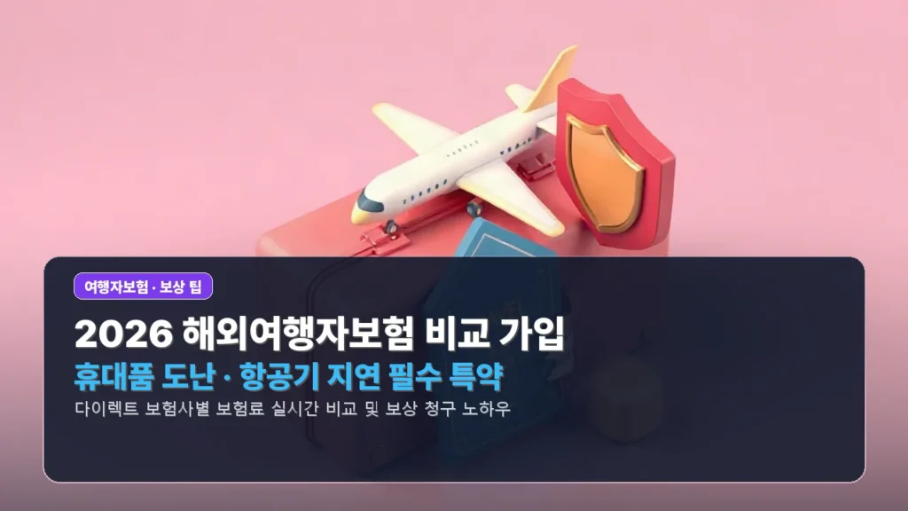 2026년 해외여행자보험 실시간 비교 가입 요령 (휴대품 도난·항공기 지연 보상 팁)
