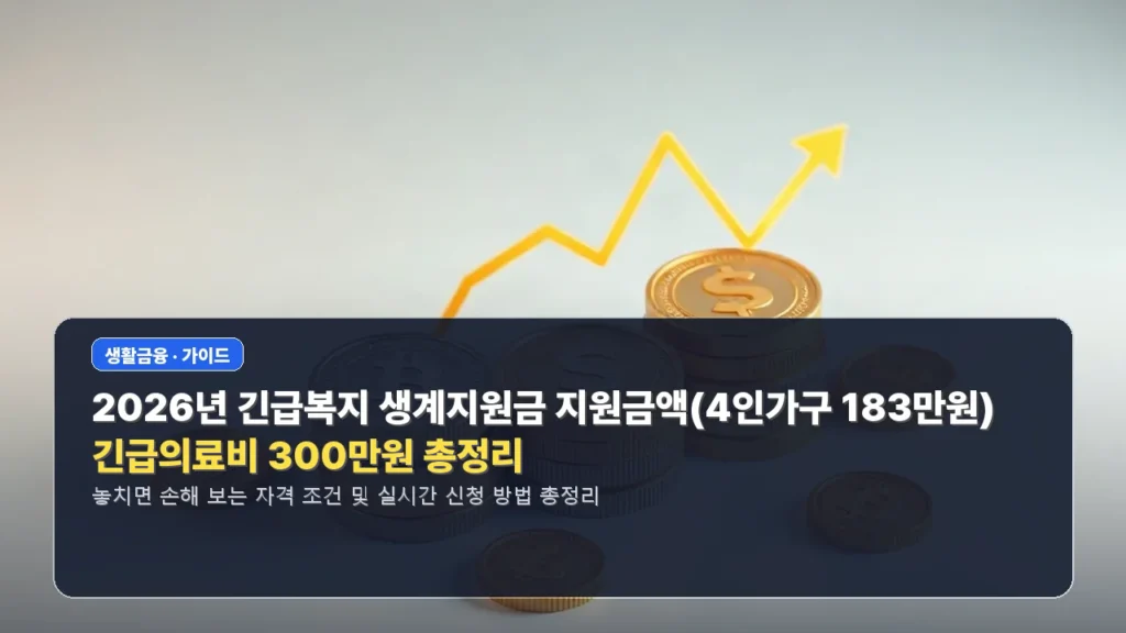 2026년 긴급복지 생계지원금 지원금액(4인가구 183만원) 및 긴급의료비 300만원 총정리