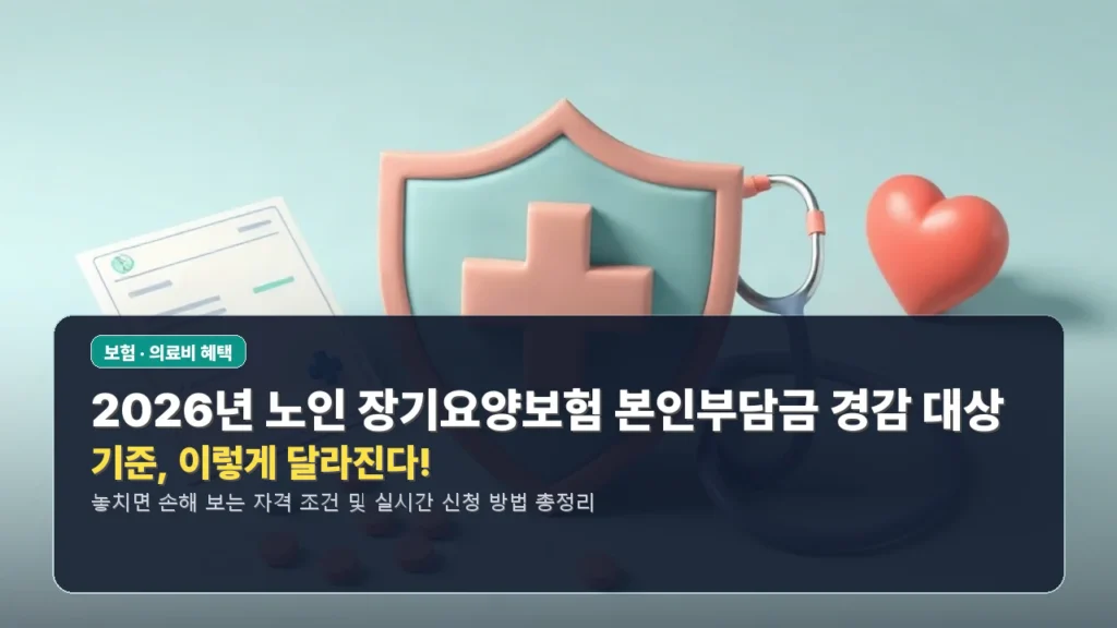 2026년 노인 장기요양보험 본인부담금 경감 대상 및 기준, 이렇게 달라진다!