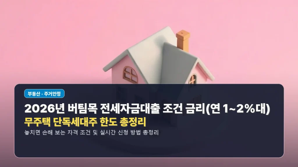 2026년 버팀목 전세자금대출 조건 금리(연 1~2%대) 및 무주택 단독세대주 한도 총정리