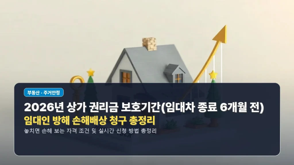 2026년 상가 권리금 보호기간(임대차 종료 6개월 전) 및 임대인 방해 손해배상 청구 총정리