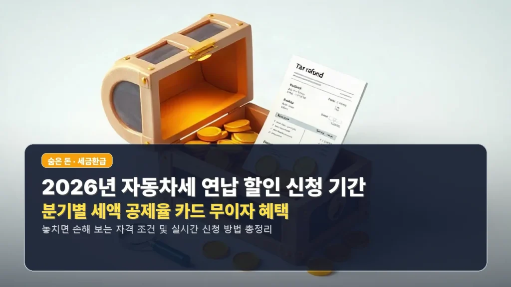 2026년 자동차세 연납 할인 신청 기간 및 분기별 세액 공제율 카드 무이자 혜택