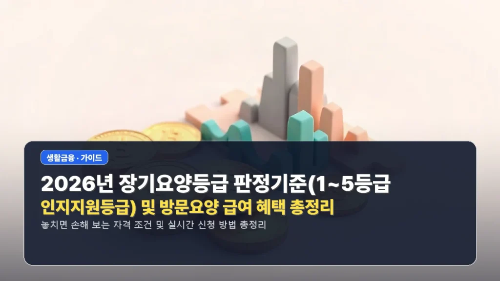 2026년 장기요양등급 판정기준(1~5등급 및 인지지원등급) 및 방문요양 급여 혜택 총정리
