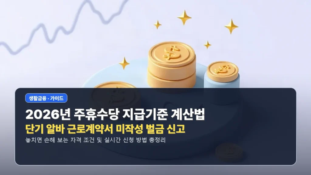 2026년 주휴수당 지급기준 계산법 및 단기 알바 근로계약서 미작성 벌금 신고