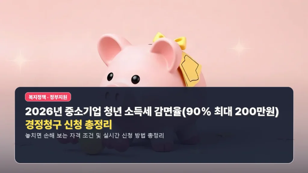 2026년 중소기업 청년 소득세 감면율(90% 최대 200만원) 및 경정청구 신청 총정리