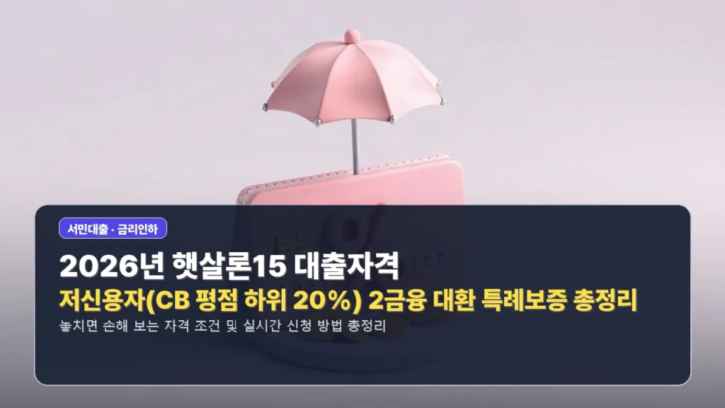 2026년 햇살론15 대출자격 및 저신용자(CB 평점 하위 20%) 2금융 대환 특례보증 총정리