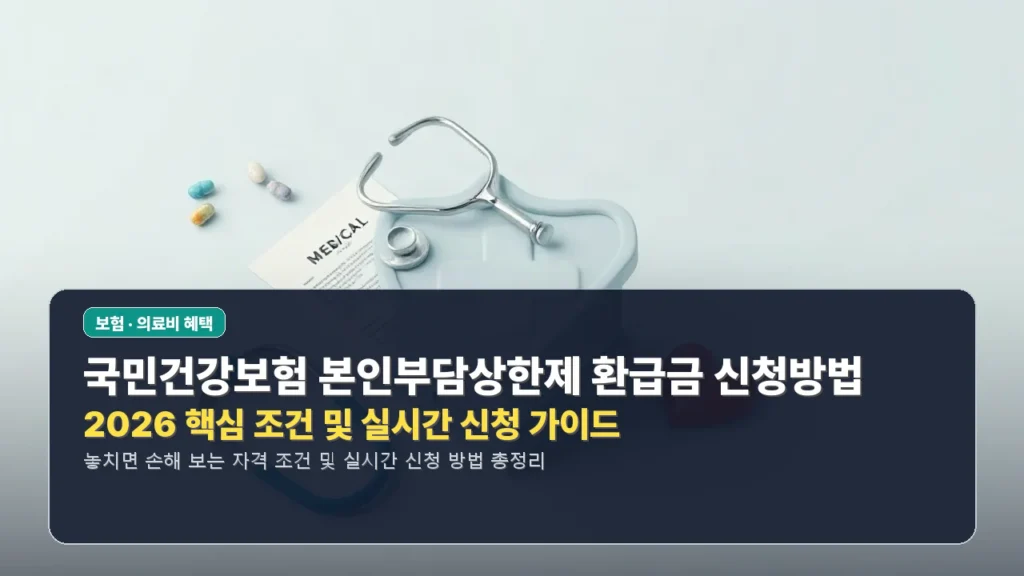 국민건강보험 본인부담상한제 환급금 신청방법