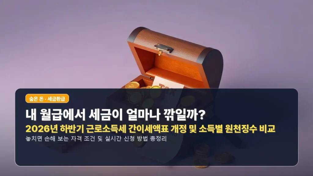 내 월급에서 세금이 얼마나 깎일까? 2026년 하반기 근로소득세 간이세액표 개정 및 소득별 원천징수 비교