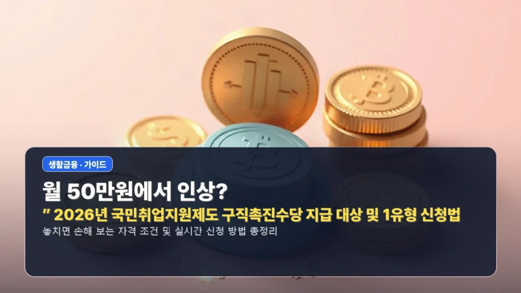 “월 50만원에서 인상?” 2026년 국민취업지원제도 구직촉진수당 지급 대상 및 1유형 신청법