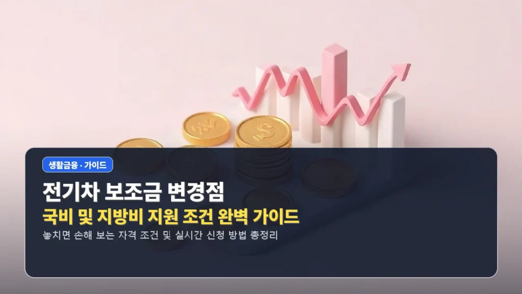 전기차 보조금 변경점: 국비 및 지방비 지원 조건 완벽 가이드