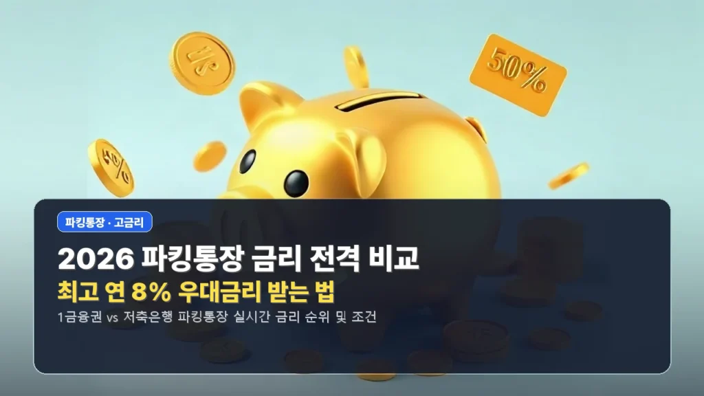 파킹통장 ‘연 8% 어디서 받을 수 있을까’ 10월 금리 비교 정리