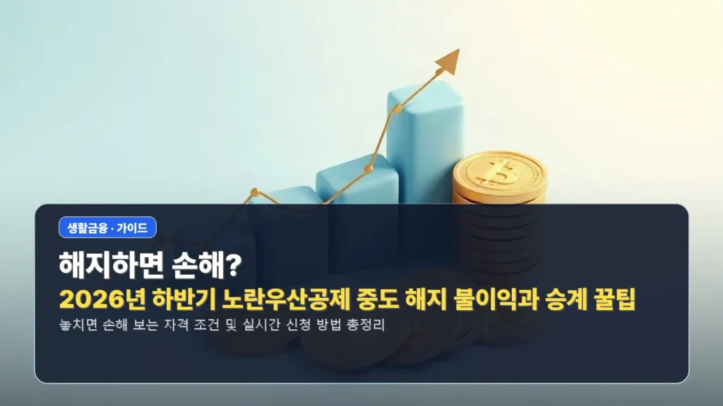 해지하면 손해? 2026년 하반기 노란우산공제 중도 해지 불이익과 승계 꿀팁
